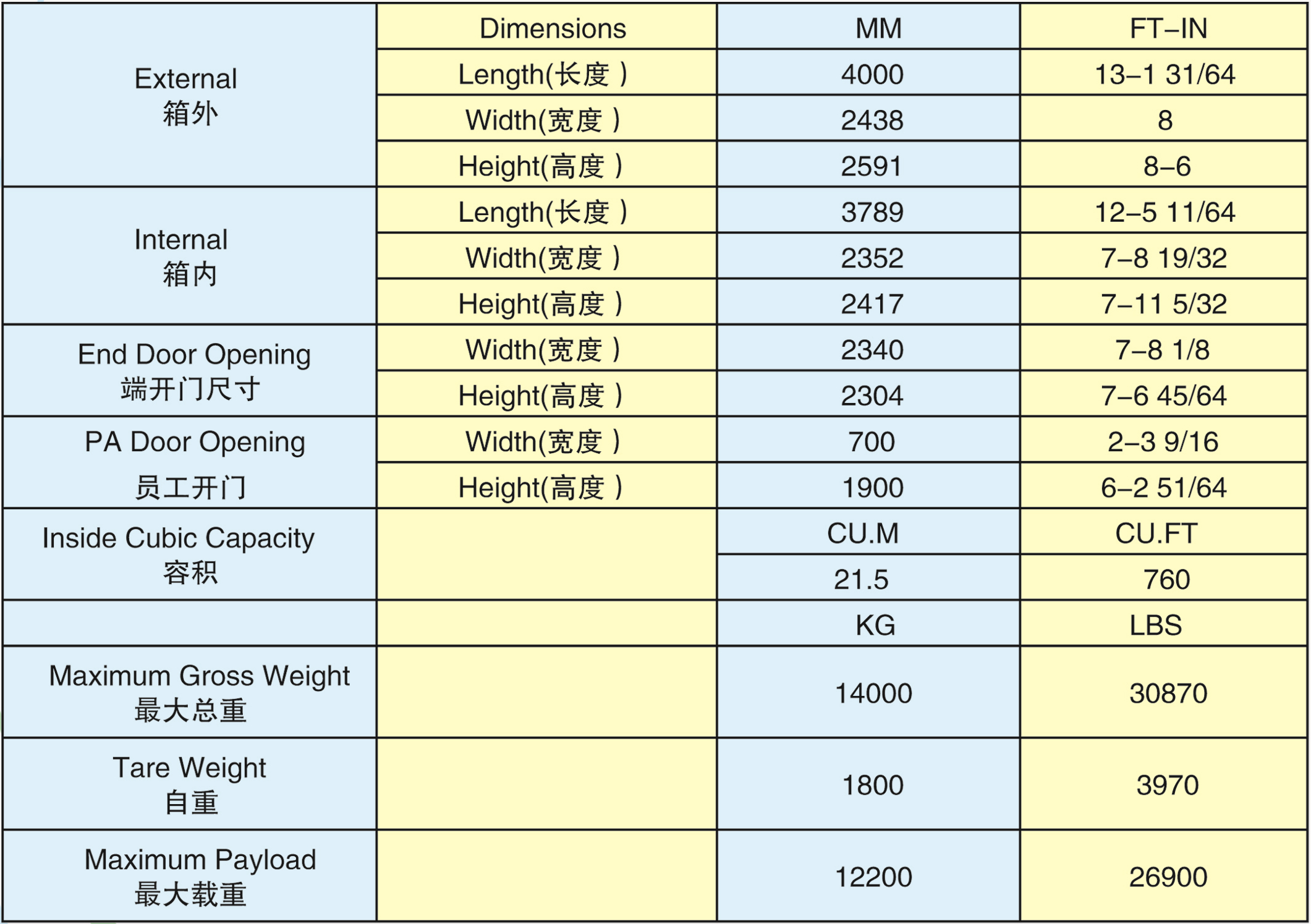 13'設(shè)備箱-(-13GP-14001G)2