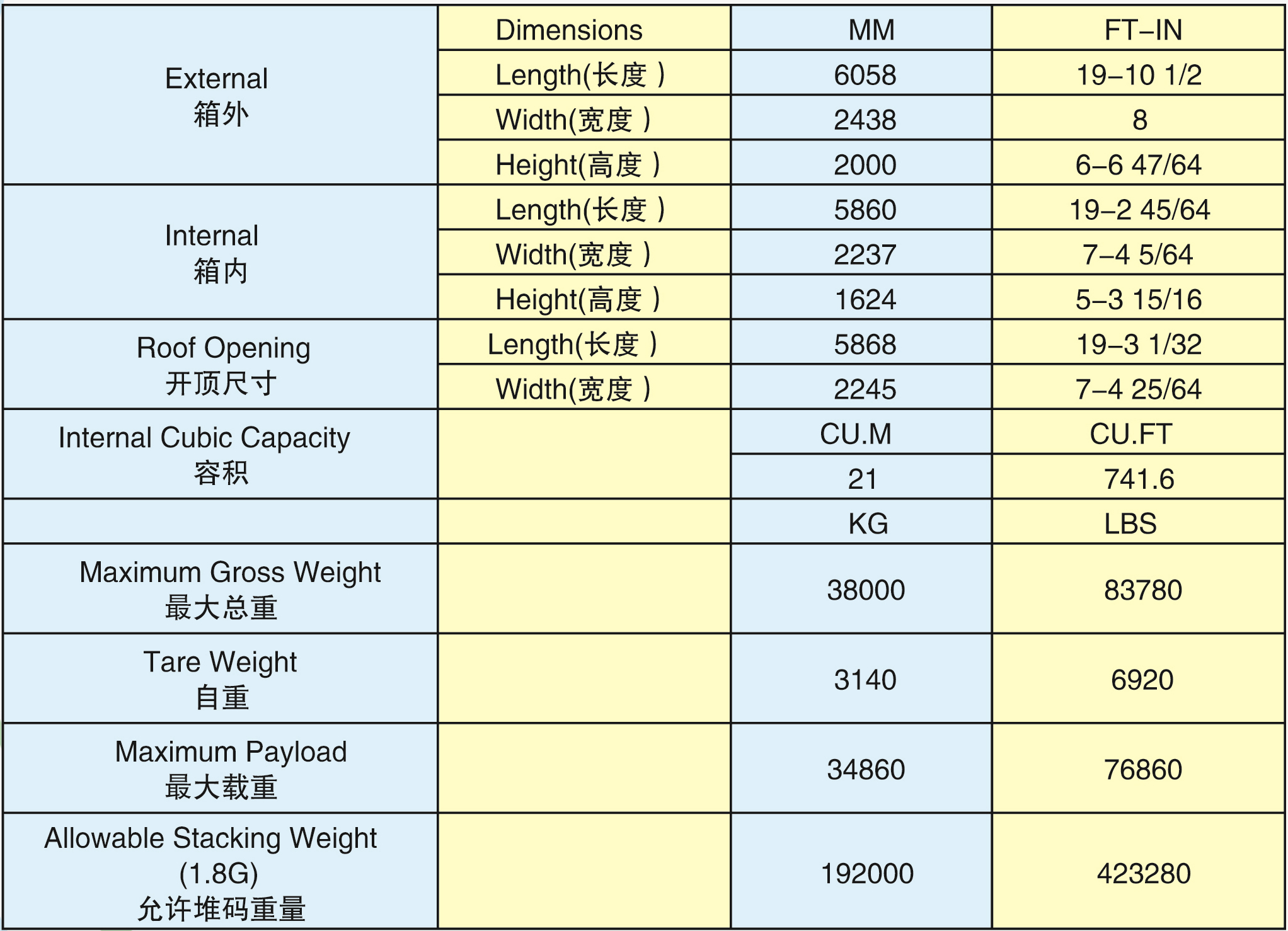 20'OT礦石箱(20OT-38003G)2