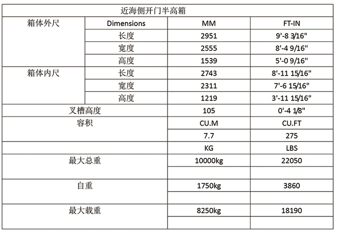 企業(yè)微信截圖_16788440783055